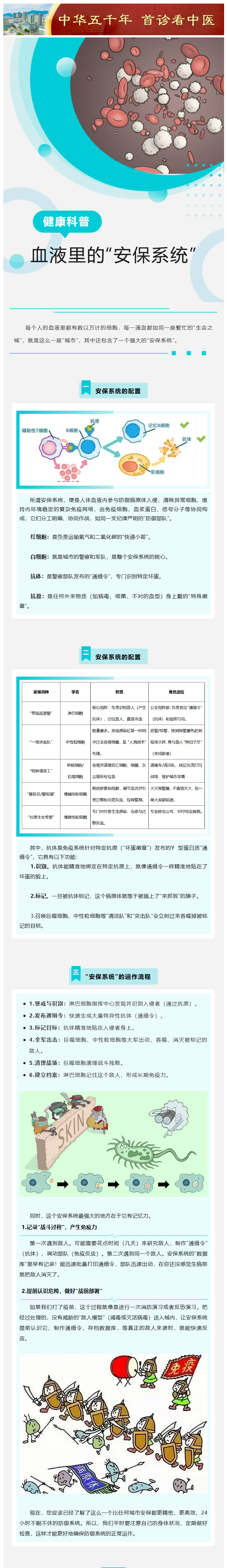 【健康科普】亲！来了解一下您血液里的“安保系统”吧
