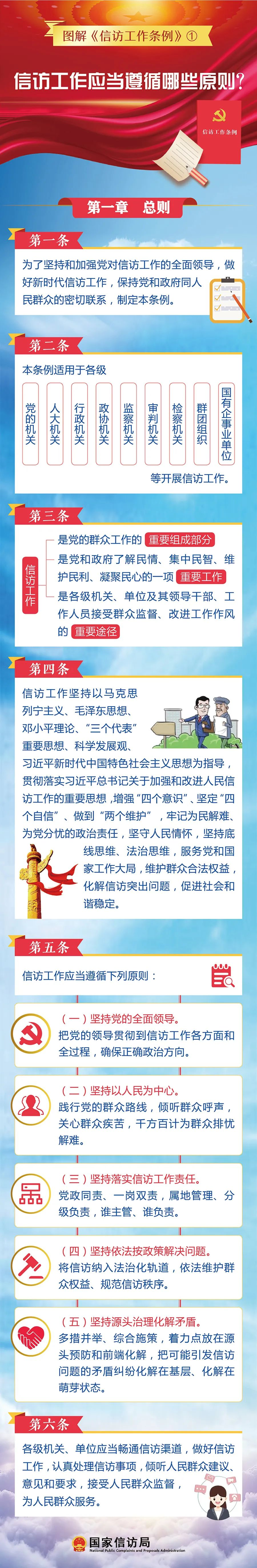涨知识！图解《信访工作条例》