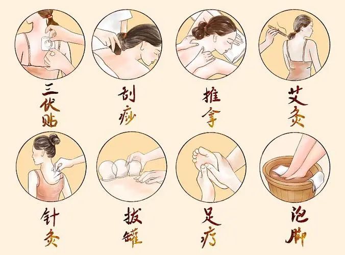 【健康科普】祛邪扶阳好时机，冬病夏治正当时 ​